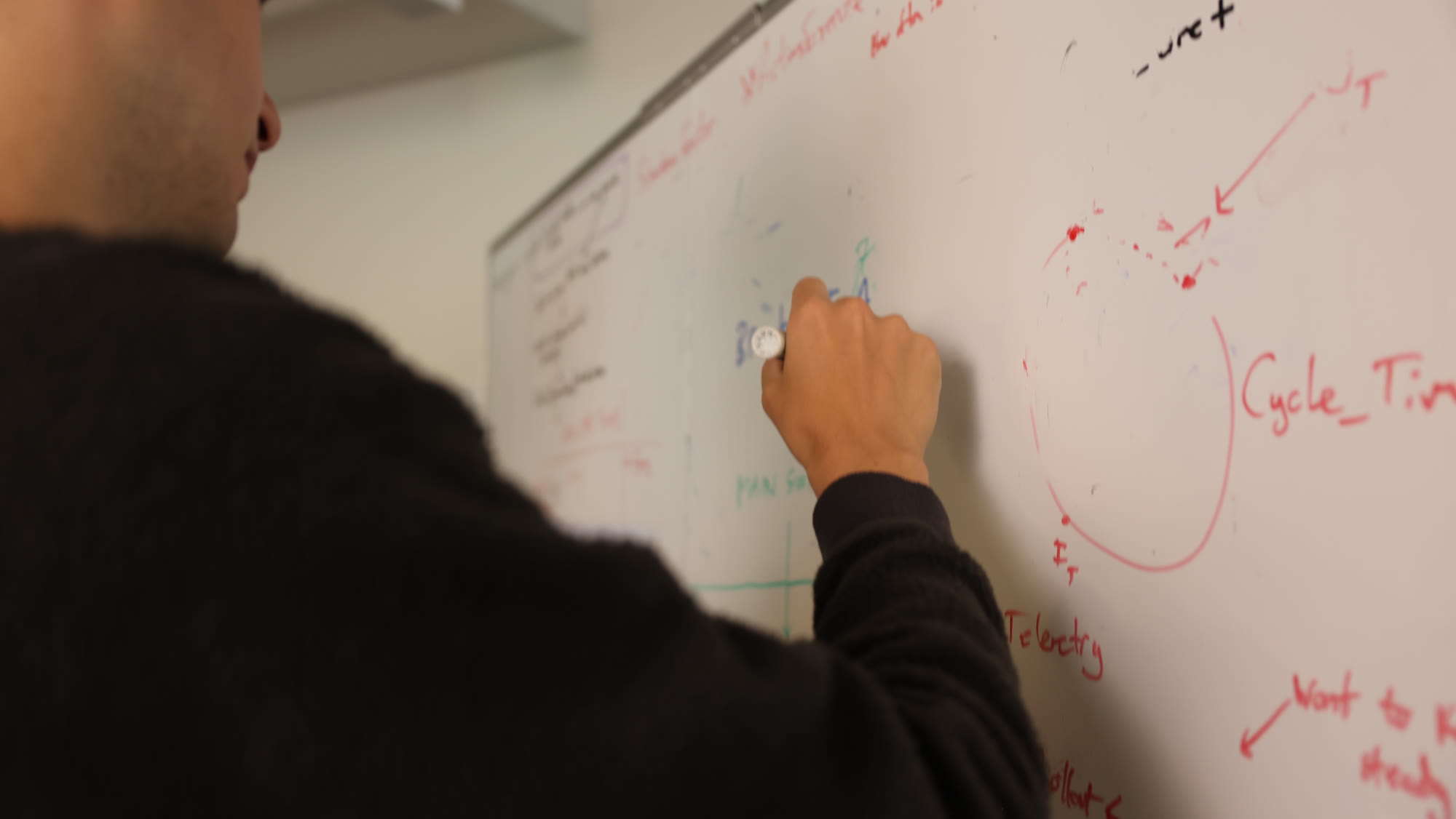 Working through a cycle-time sketch on the whiteboard